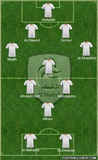 Al-Shabab (KSA) Formation 2020