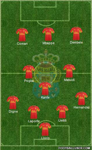 U.D. Las Palmas S.A.D. football formation