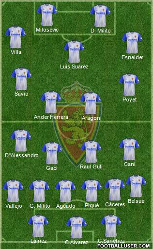 R. Zaragoza S.A.D. football formation