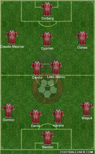 OGC Nice Côte d'Azur Formation 2020