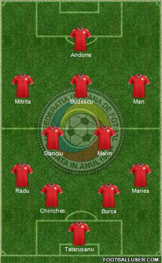 Romania Formation 2020