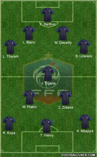 France Formation 2020