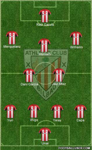 Athletic Club Formation 2020