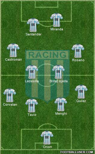 Racing Club Formation 2020