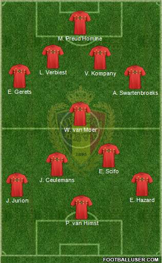 Belgium Formation 2020