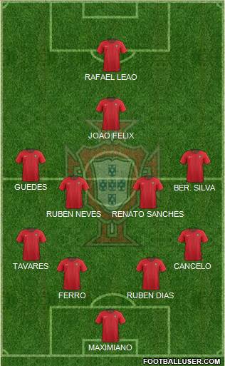 Portugal Formation 2020
