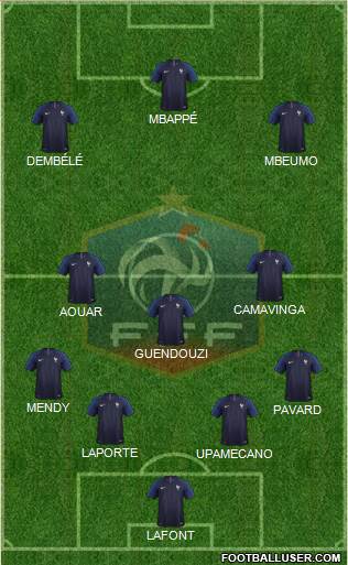 France Formation 2020