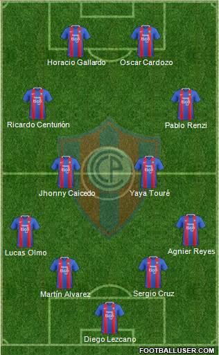 C Cerro Porteño Formation 2020