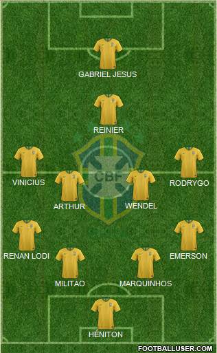 Brazil Formation 2020