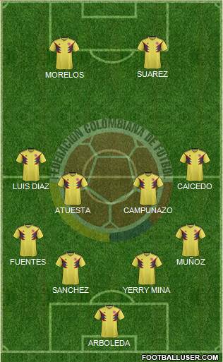 Colombia Formation 2020