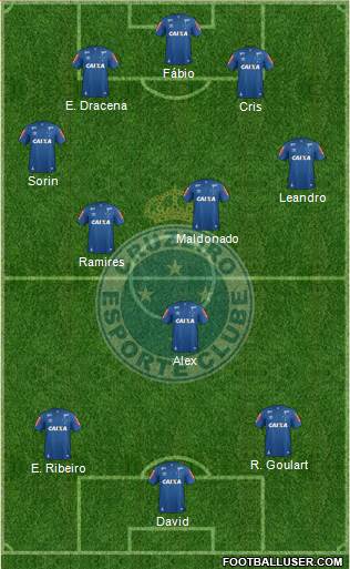 Cruzeiro EC Formation 2020