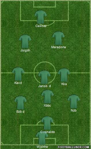 Bangor City Formation 2020