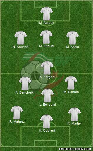 Algeria Formation 2020