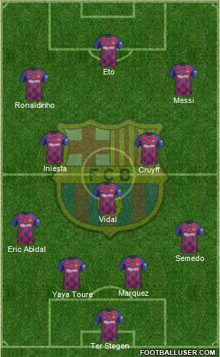 F.C. Barcelona Formation 2020