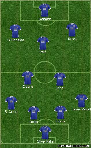 Bangor City Formation 2020