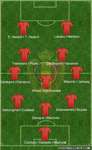 Belgium Formation 2020