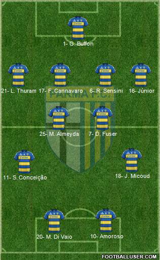 Parma football formation