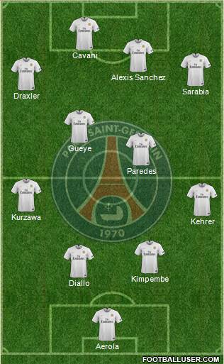 Paris Saint-Germain Formation 2020