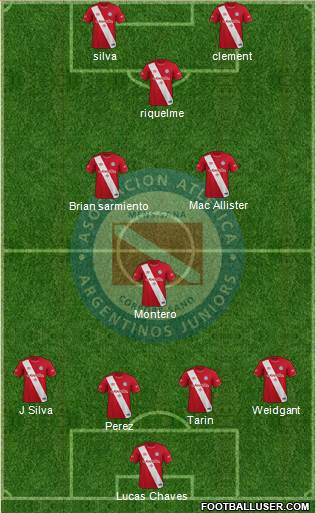 Argentinos Juniors football formation