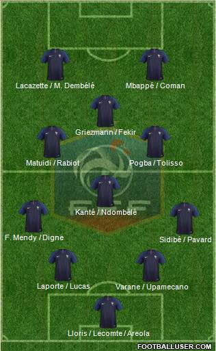 France Formation 2020