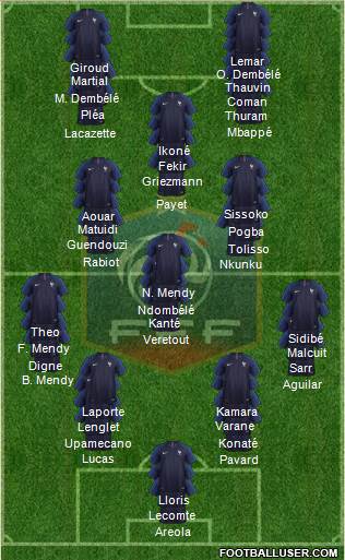 France Formation 2020