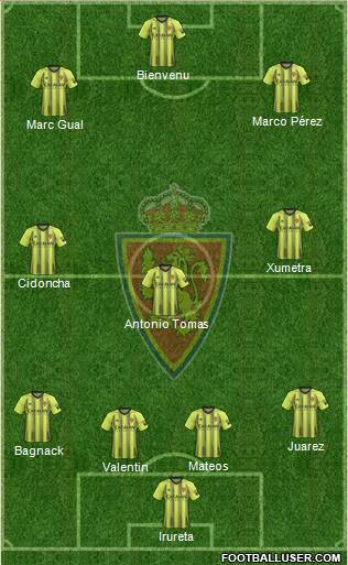 R. Zaragoza S.A.D. 4-3-3 football formation