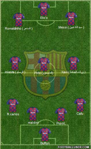 F.C. Barcelona Formation 2020