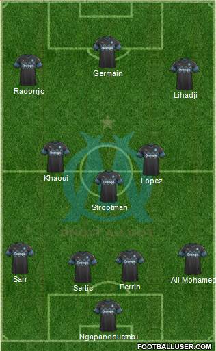 Olympique de Marseille Formation 2020