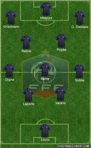 France Formation 2020