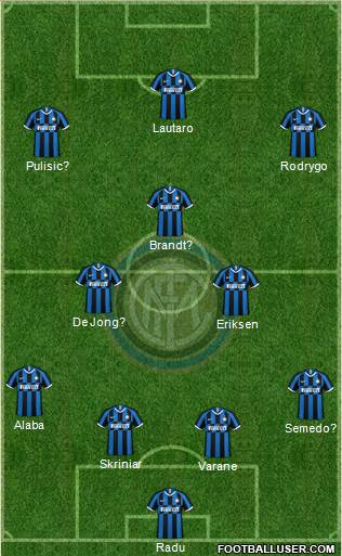 F.C. Internazionale Formation 2020