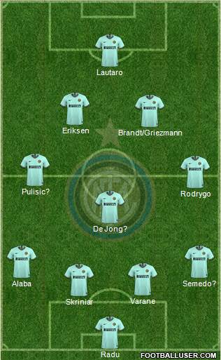 F.C. Internazionale Formation 2020