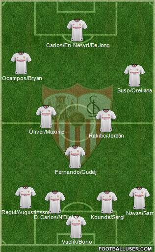 Sevilla F.C., S.A.D. Formation 2020