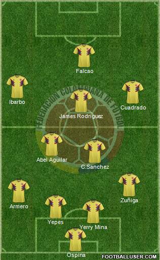 Colombia Formation 2020