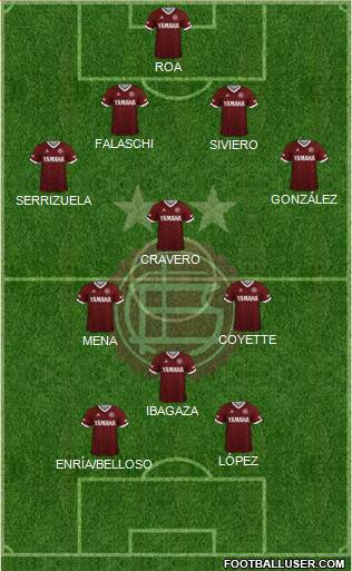 Lanús football formation