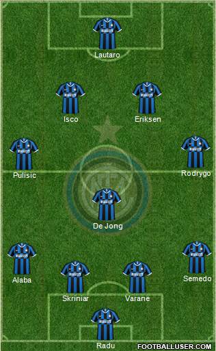 F.C. Internazionale Formation 2020