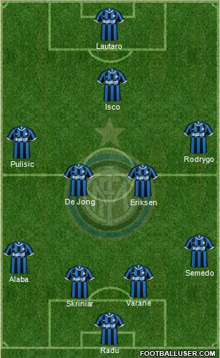 F.C. Internazionale Formation 2020