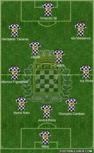 Boavista Futebol Clube - SAD football formation