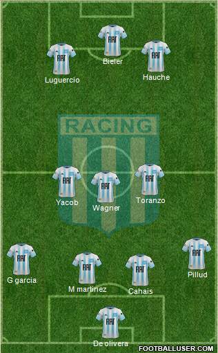 Racing Club Formation 2020
