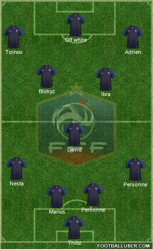 France Formation 2020