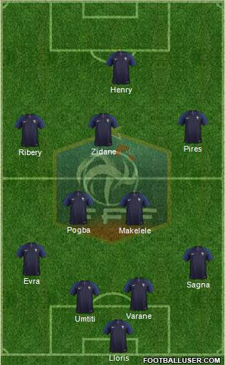 France Formation 2020