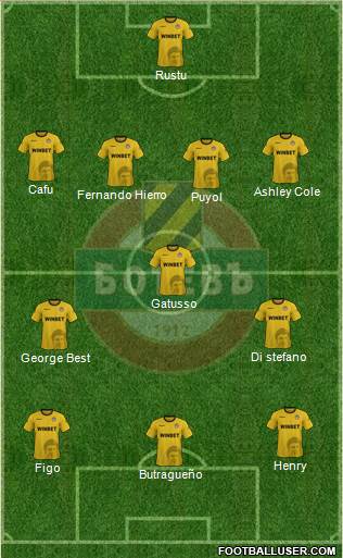 Botev (Plovdiv) Formation 2020