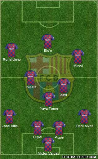 F.C. Barcelona Formation 2020
