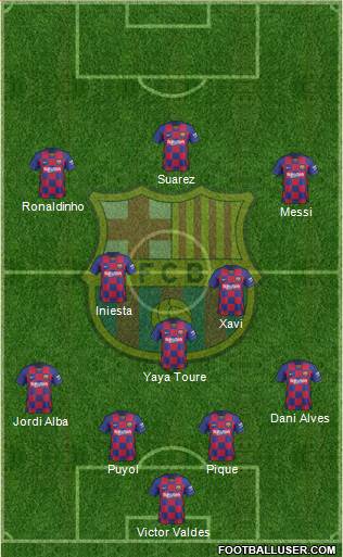 F.C. Barcelona Formation 2020