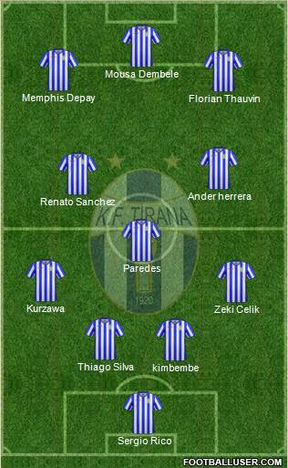 KF Tirana 4-3-3 football formation