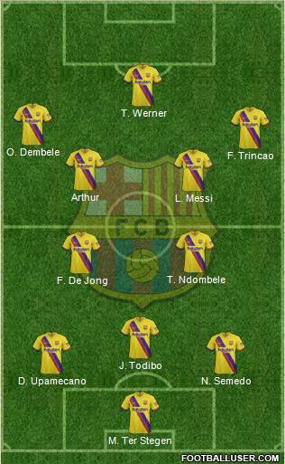 F.C. Barcelona Formation 2020