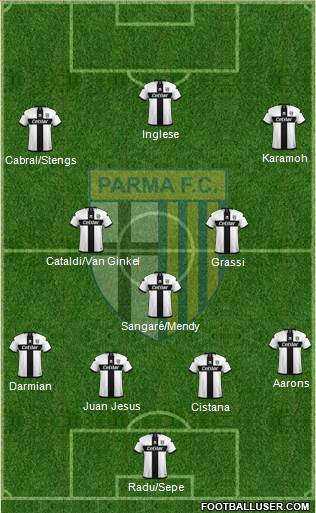 Parma football formation