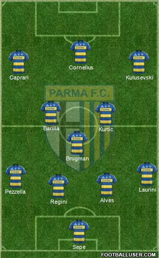 Parma football formation