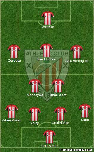 Athletic Club Formation 2020