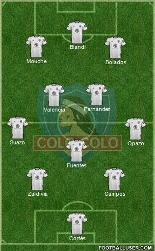 CSD Colo Colo Formation 2020