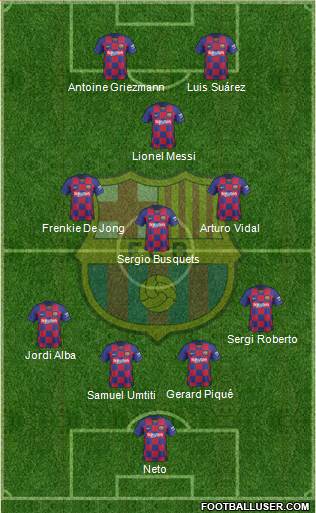F.C. Barcelona Formation 2020